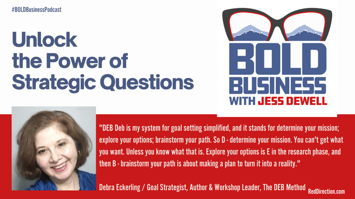 Unlock the Power of Strategic Questions - Debra Eckerling