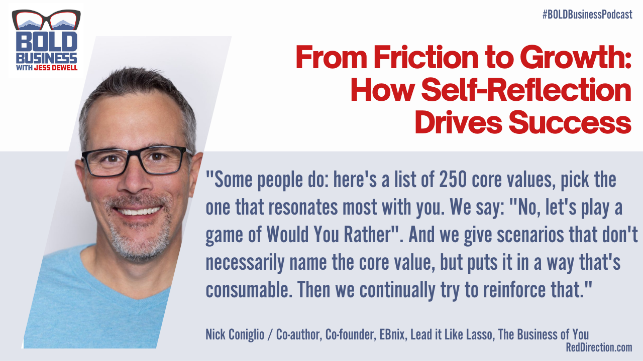 From Friction to Growth: How Self-Reflection Drives Success - Nick Coniglio