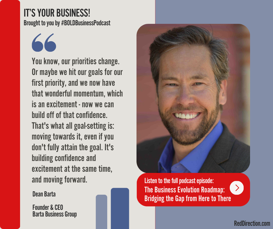 The Business Evolution Roadmap: Bridging the Gap from Here to There - Dean Barta